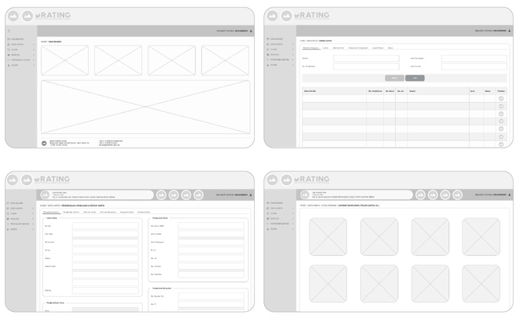 Wireframe of the tax system